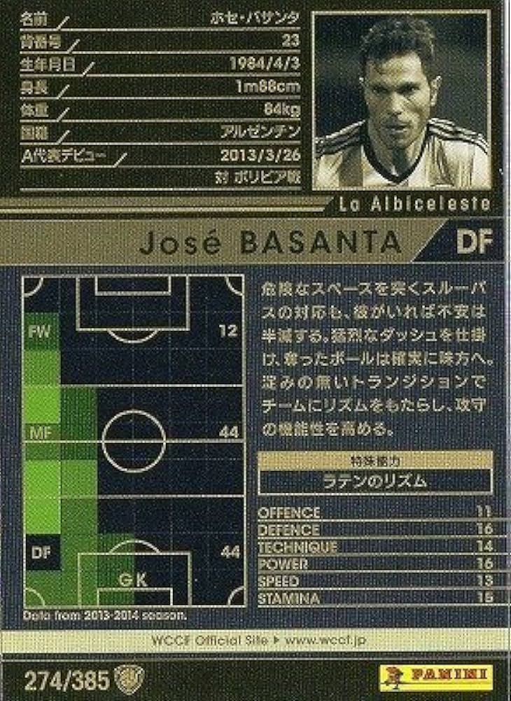 wccf アルゼンチン 楽天市場】WCCF 12-13 2.0ver A06 アルゼンチン代表 ヒーノ