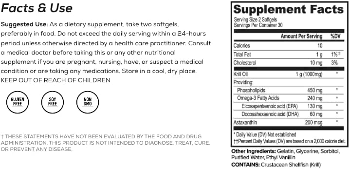 ONNIT Antarctic Krill Oil Soft Gels, IGEN™ Non-GMO Tested Dietary Supplement with Omega-3s, EPA, Astaxanthin & Phospholipids for Cognitive, Cardiovascular & Joint Health, 1000mg Per Serving, 60 Count - Image 2