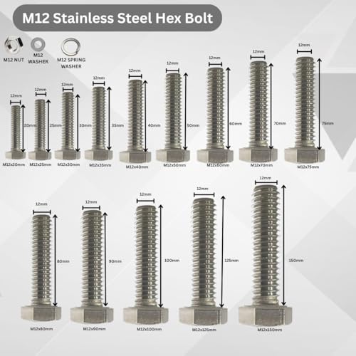 BMOSESE M12x35mm Length Stainless Steel Hex Head Bolt with Nut, Flat Washer |Available Sizes 20mm-200mm |Diameter 12| Rustproof Bolt Kit for Home, Industrial, Plumbing Use| (25 PCS SET) - Image 5 thumbnail