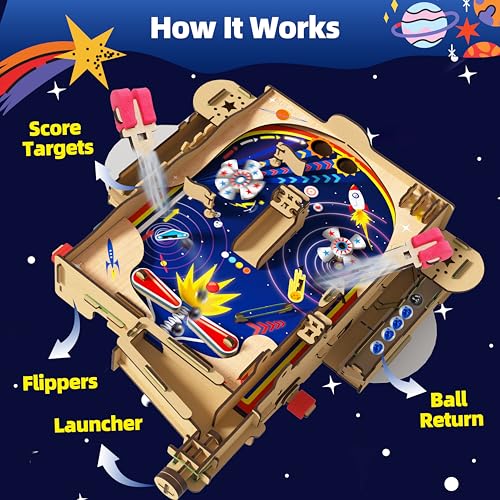 GobiDex DIY Wooden Pinball Machine Kit - 17.93 w/ Code + 40% Off Code GZG03YAB - image 5