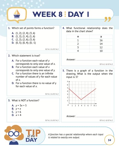 8th Grade Common Core Math: Daily Practice Workbook | 1000+ Practice Questions and Video Explanations | Argo Brothers (Next Generation Learning Standards Aligned (NGSS)) - Image 6