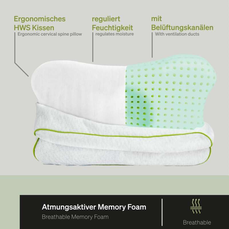 BLACKROLL® Recovery Pillow (50 x 30 cm), Kopfkissen für erholsamen Schlaf, ergonomisches Kissen...