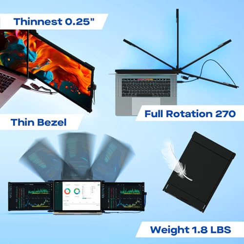 Image of New Mobile Pixels Duex Max DS Portable Monitor, 14.1 inch FHD 1080P IPS Ultra Slim Laptop Screen Extender, USB A /USB C /HDMI Plug and Play Laptop Monitor, Windows /Mac /Android /Switch Compatible