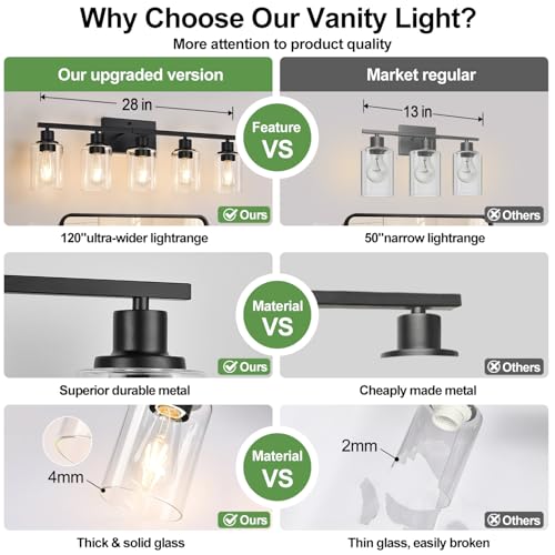 Indoi 5-Light Bathroom Light Fixtures, Matte Black Modern Vanity Lights with Clear Glass Shades, Bathroom Vanity Light for Mirror Living Room Cabinet Bedroom Porch - Image 4