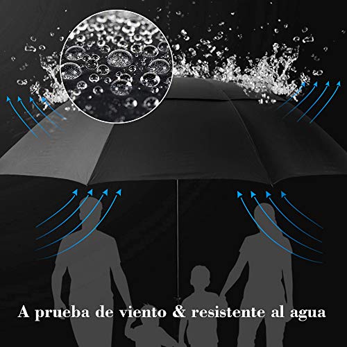 La Mejor comparativa de Sombrillas grandes baratas Top diez. 3 La Mejor comparativa de Sombrillas grandes baratas Top diez. 3