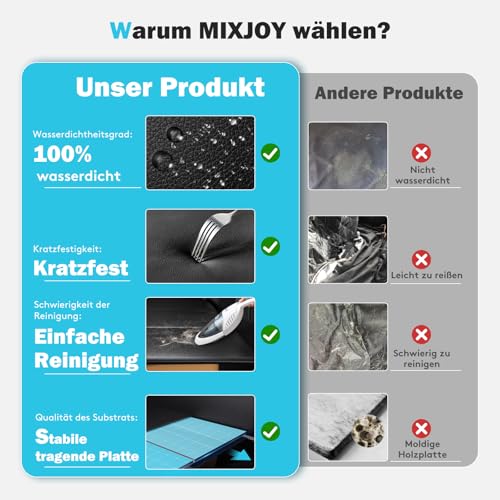 MIXJOY Hundedecke Auto Rückbank, Hundesitz Auto Rückbank Verbreitert, Hundesitzbezug mit Harter Unterseite, Hunde Autositz Ruckbank Wasserdicht Kratzfest mit Sicherheitsgurt