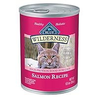 Algopix Similar Product 2 - Blue Buffalo Wilderness High Protein