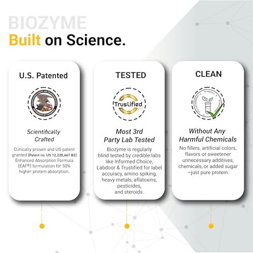 Image of MuscleBlaze Biozyme Performance Whey Protein Powder, Chocolate Hazelnut (4kg / 8.8lbs) | 25g Protein Per Scoop | Clinically Tested 50% Higher Protein Absorption