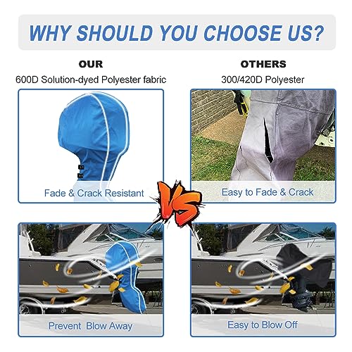 zenicham 600D Fade and Crack Resistant Trailerable Full Outboard Motor Cover,Waterproof and UV-Proof Boat Motor Cover,Boat Engine Cover with Reflective Strips and Adjustable Strap Blue(Fits 20-30 HP) - image 4