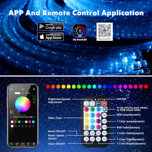 Image of AZIMOM 50pcs 9.8ft Side Glow Fiber Optic Sensory Light for Autism Room,16W Twinkle&Sound Activated Light Box,Fiber Optic Curtain 3x0.75mm Flash Point Light Up Cable