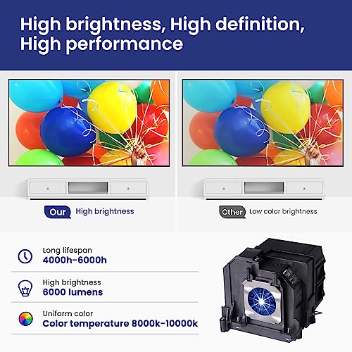 Lámpara de repuesto para proyector CARSN ELP-LP71 140W miniatura 2