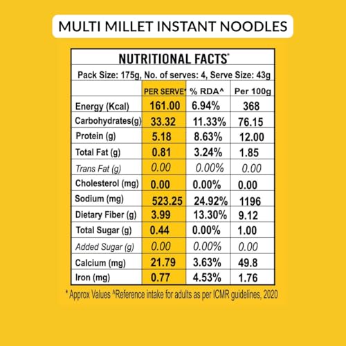 Image of Naturally Yours Instant Noodles Combo | Khapli Whole Wheat & Multi Millet Variety Pack | Maida Free, High Protein & Fiber | Steam Dried, Non Fried | No Onion No Garlic, Jain Friendly | 175g x 6 Pack