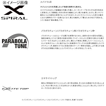 【値下げ】現行美品！鮎竿SHIMANOプロセレクトTF急瀬G90 シマノ プロセレクト TF 急瀬G 90 (ロッド・釣竿) 価格比較
