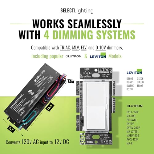 Image of SELECT Lighting 300W 12V Dimmable LED Driver, 4-in-1 ELV /MLV /TRIAC /0-10V, UL Listed Class 2 Power Supply, IP65 Waterproof Transformer for LED Strip & Tape Lights