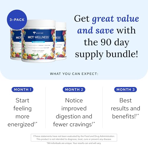 Image of Gundry MD MCT Wellness Powder, Blueberry Lemonade, 90 Day Supply