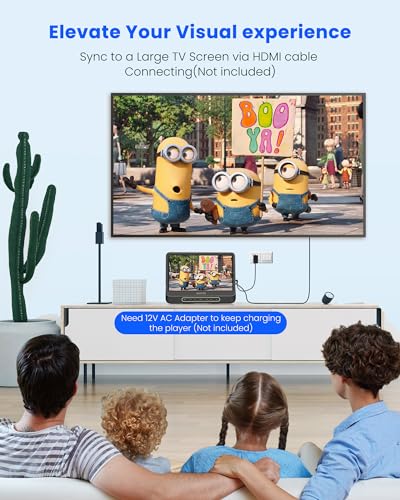 WONNIE 12" Headrest Video Player for Car, Support 1080P/MP4 Video with HDMI Input/Output, Mounting Bracket, USB Card Reader, AV in, Remote Control, Car Charger（* DVD NOT Readable, No Battery - Thumbnail 6