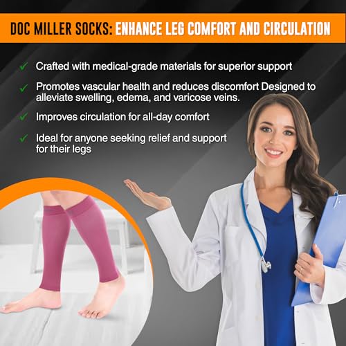 Image of Premium Calf Compression Sleeve 1 Pair 20-30mmHg Strong Calf Support Fashionable COLORS Graduated Pressure for Sports Running Muscle Recovery Shin Splints Varicose Veins Doc Miller (Maroon, 3X-Large) | Graduated Support for Running, Shin Splints, Calf Strain, Knee High, Small to 6XL Plus Size