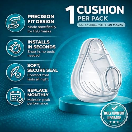 Image of F20 Replacement Cushion - Compatible with AirFit & AirTouch CPAP Masks, Soft Silicone Seal, Snug Fit for Nose & Mouth, Durable & Comfortable (Clear 1 Pack, Large)