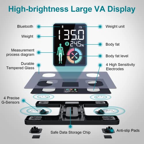 Body Fat Scale, Lepulse Scale For Body Weight And Fat, Weight Scale And Smart Scale, High Accurate Digital Bathroom Scale, Large Va Display, Bluetooth, Bmi, 13 Body Compositions Sync With Apps #TOP1