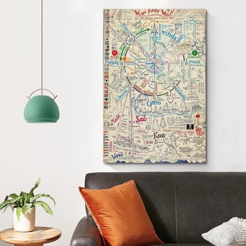 Affiche toile marin cadeau idéal passionné navigation vintage