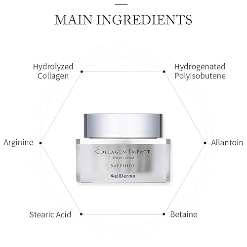 Miniatura 5 de WELLDERMA Sapphire Collagen Impact Hydro Cream, 1.69 onzas líquidas - Hidratante facial hidratante y equilibrante con complejo de colágeno y