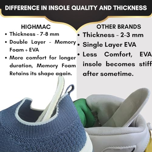 Image of Baby Choo Choo Shoes for Boys & Girls | Soft Slip-On Toddler Shoes with Whistle Heel | Breathable Knit Upper | PVC Sole | Ages 6 Months-3 Years