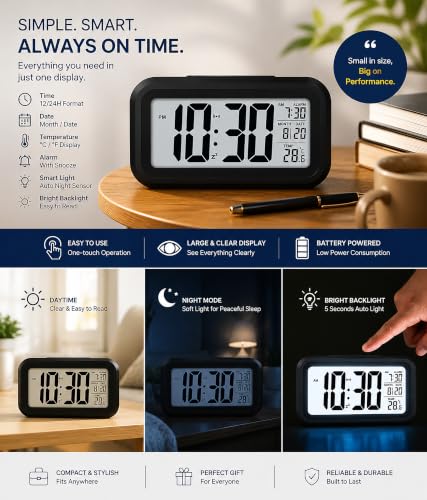 Image of Alarm Clock, Digital Alarm Clock, Battery Operated Bed Side - Table Clocks with Temperature Display, Snooze Function and Backlight, Travel, Bedroom