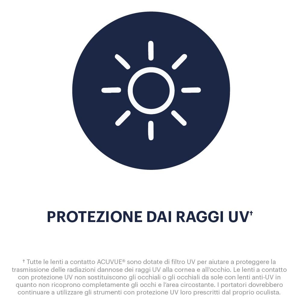 ACUVUE OASYS MAX 1-Day, lenti a contatto giornaliere; Comfort tutto il giorno e visione nitida, filtrano la maggior parte della luce blu-viola;-1.25 diottrie; BC 8.5; DIA 14.30; 90 lenti
