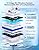 OEMIRY Stainless Steel 600 GPD Tankless Reverse Osmosis System, 9-Stage Alkaline Remineralization Under-Sink Water Filter, 2:1 Pure-to-Drain, Plug-in for Home, Kitchen, and RV