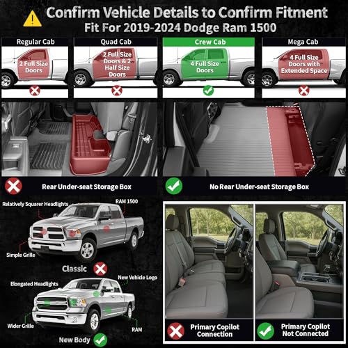 Image of OEDRO Floor Mats Fit for 2019-2024 Dodge Ram 1500 Crew Cab (New Body)
