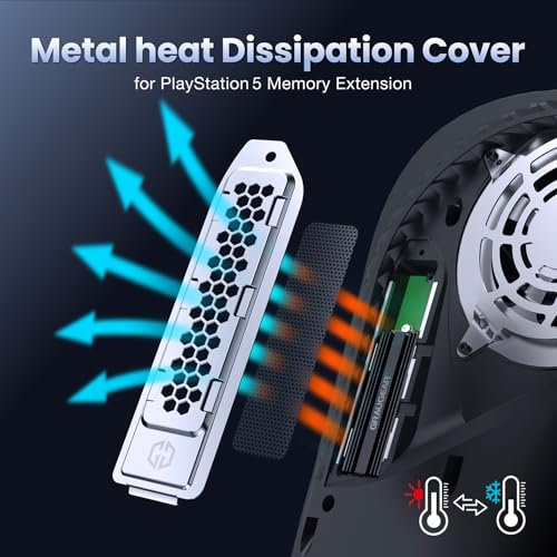 Image of GRAUGEAR Cooling & Dust Protection Upgrade for PS5 Original, PS5 M.2 SSD Heatsink Cover with Fan Dust Filter and Port Plugs, Prevent Overheating and Dust Buildup (PS5)