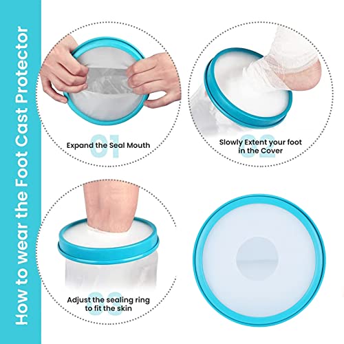 Coprigambe Impermeabile per Bambini, Coprigambe