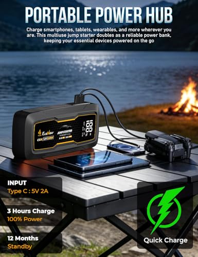Image of EcoNour 2500A Car Battery Jump Starter 12V Battery Booster Pack Up to 8.5L Gas & 8.5L Diesel Engines - Jump Box with Jumper Cables, USB Charger, LCD Display, LED Flashlight - for Cars, SUVs, Trucks