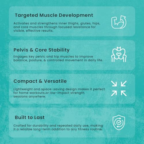 Image of Roughhouse Inner Thigh, Hip & Pelvis Strength Trainer - Compact Resistance Exerciser for Inner Legs, Hips, Pelvis, Glutes & Core, Home Workout Equipment for Muscle Activation & Strength Building