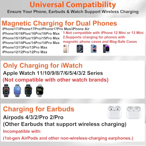 3-in-1 Charging Station for iPhone