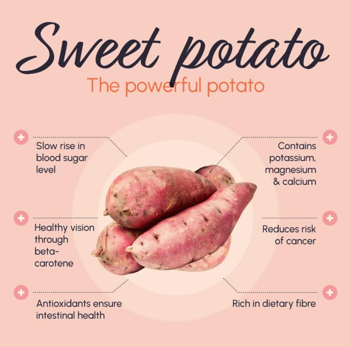 Frische Weiße Süßkartoffel 1kg – White Sweet Potato | Mild & Natürlich | Ideal für Kochen, Backen, Püree, Currys & Gesunde Küche | Mit Kajal Sticker