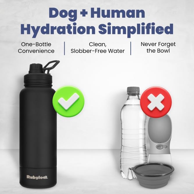 Dog Water Bottle for Dog Lovers - 32 oz Stainless Steel Double Wall Insulated Water Bottle with 8 oz Detachable Bowl on Bottom for Doggy Mom & Dad for Hiking, Walks, Travel - Black - Image 2