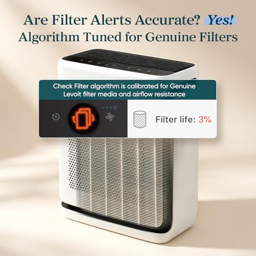 Levoit Vital 200S-P Air Purifier Replacement Filter, Genuine Air Filters - image 6
