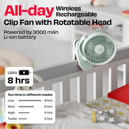 Image of NUUK KLĪP Rechargeable Clip Fan | 3000mAh Battery | Up to 8 hrs Runtime | Super - silent BLDC Motor | 4 Speed Modes | 360 Manual Head Rotation | Strong 0-55mm Clamp | Type-C Charging