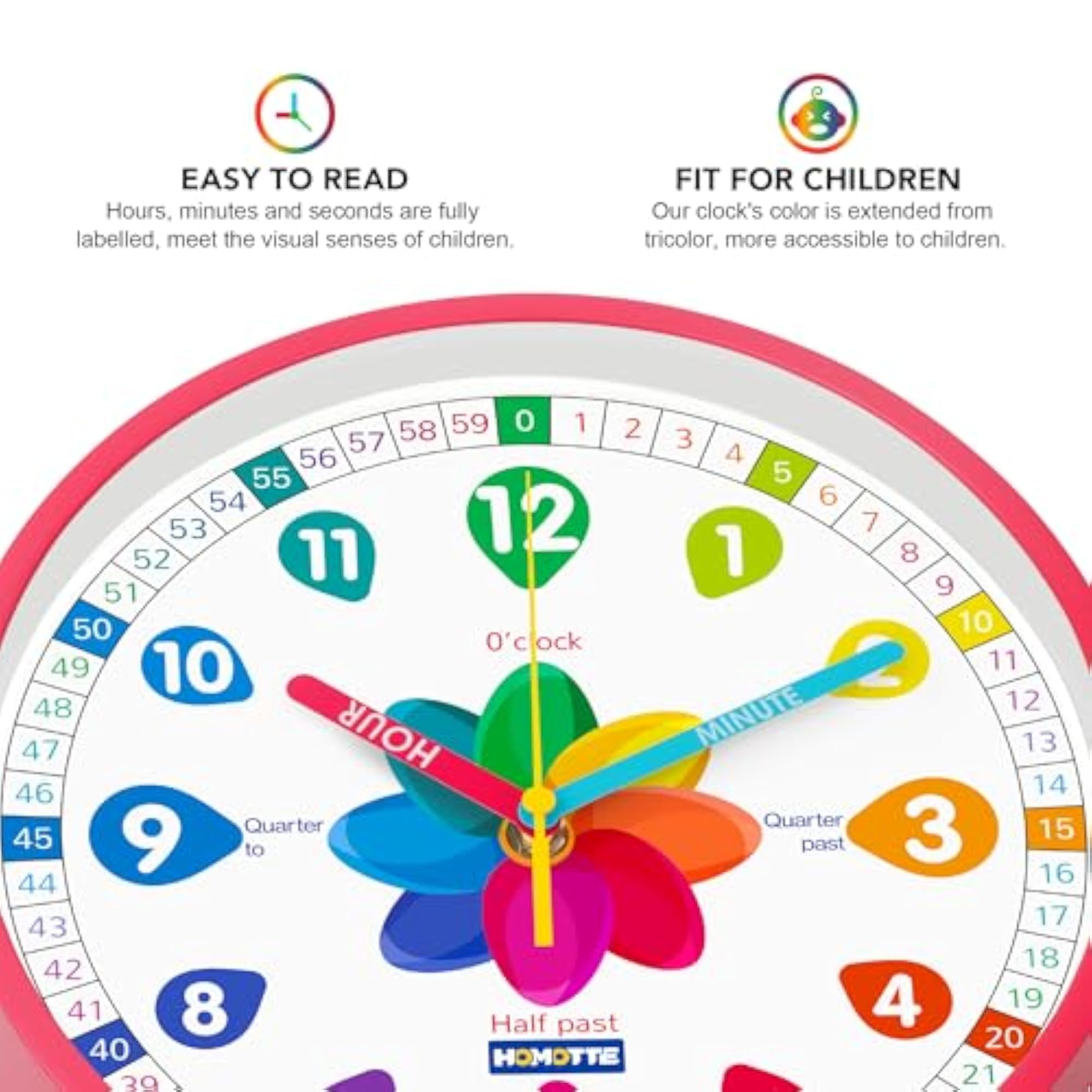 Kids Learning Clock for Girls