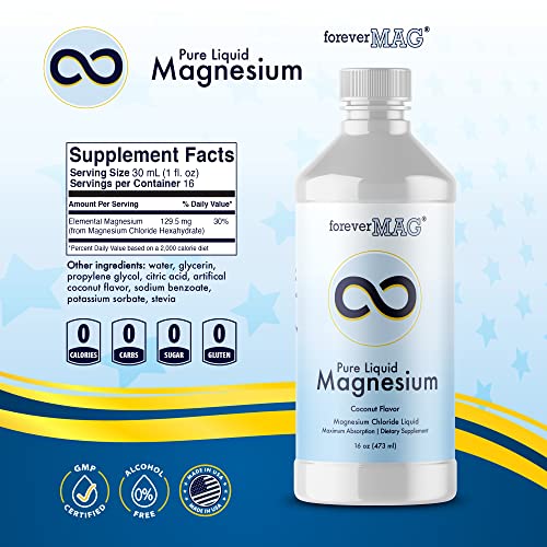 Essential Nutrition, Imagen adicional