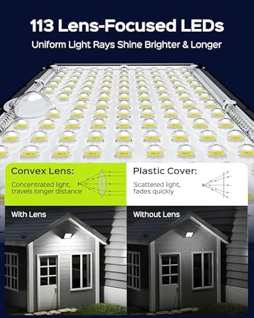 JACKYLED Solar Flood Lights with Motion Sensor Security Spot Lights