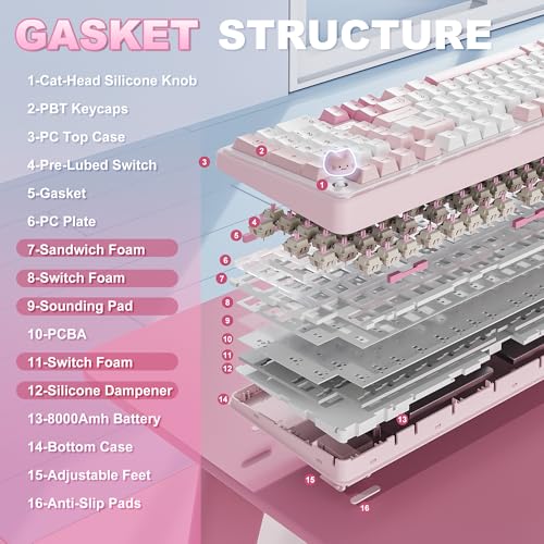 Image of YUNZII B98 PRO 96% Wireless Mechanical Keyboard(Pink, Candy Switch)