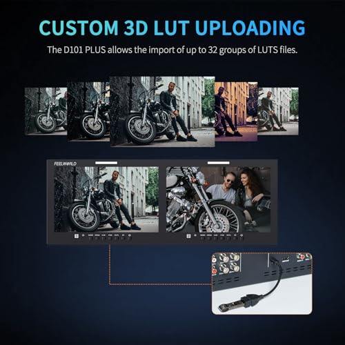 Image of FEELWORLD D101 Plus Dual 10.1Inch 4RU SDI Rackmount Monitor | 1920x1200 FHD IPS 4K HDMI Broadcast Display with 3D LUT, Waveform, Tally & Ethernet Control, Aluminium Housing