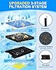 Cunina 12 Pack Rite-Size Z Filter Cartridges Compatible with Marineland Eclipse Filtration Systems 2/3, Eclipse Hex 5/7, Fish Filter Compatible with Marineland Hidden Filtration System 5, Contour 3/5 #2