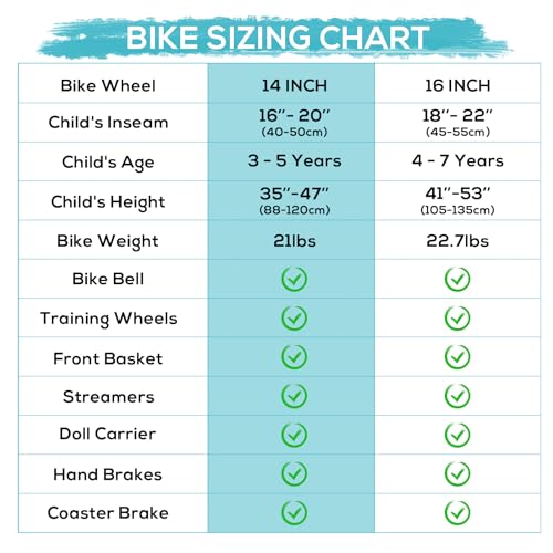 Image of WEIZE Girls Bike for 3-12 Years Old Kids, 14 16 20 Inch Kids Bike with Training Wheels, Streamers, Basket and Doll Seat, Children Bicycles with Coaster Brake, Multiple Colors