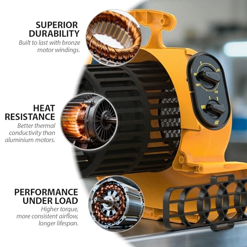 Image of 1100 CFM 3-Speed Industrial Air Mover Floor Blower Fan with Timer
