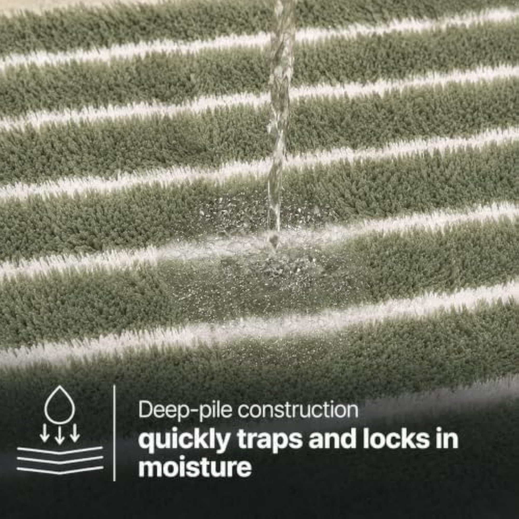 Premium Microfibre Bath Mat for Bathroom