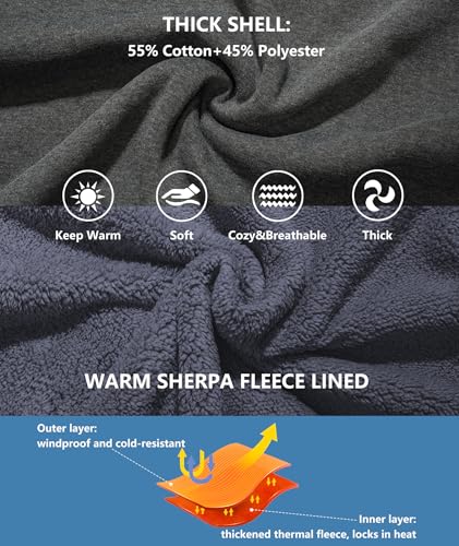 Image of GEEK LIGHTING Men's Fleece-Lined Zip Up Hoodie, Thick Hooded Jacket Winter Warm Athletic Sweatshirt