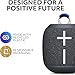 Ultimate Ears WONDERBOOM 4 SE Waterproof Bluetooth Outdoor Speakers with Big Bass & 360-Degree Sound, Dustproof Floating Wireless Speaker, 131ft Range - Black